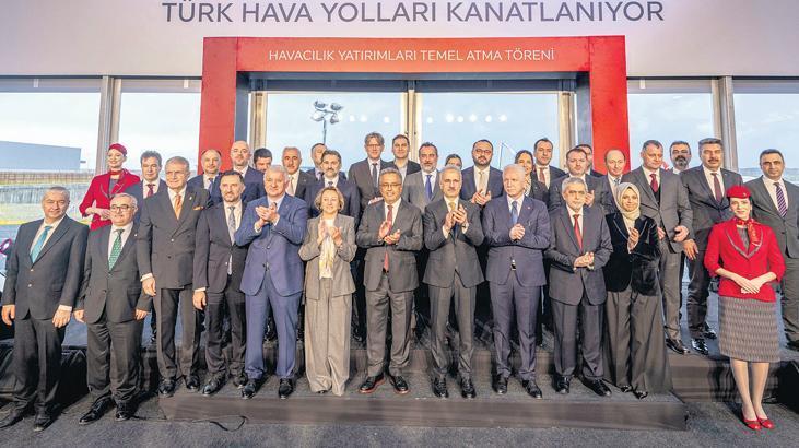 En havalı yatırım