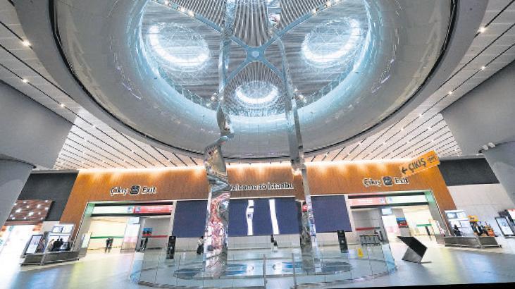 ‘Sanat güçlü sorular üretme alanıdır’